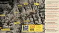 Map with yellow boxes of text and a QR code, text on the right